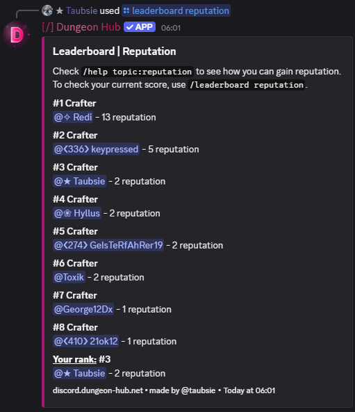 leaderboard-reputation.png